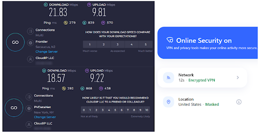 A screenshot of speeds with the VPN not connected and while connected